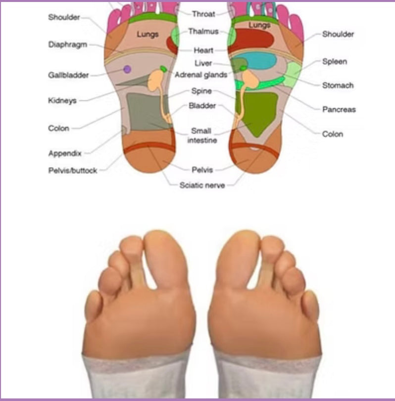 Foot Detox